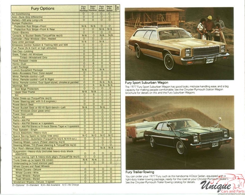 1977 Plymouth Fury Brochure Page 8